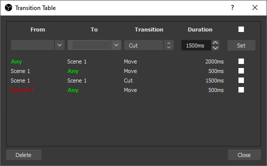 Transition Table OBS