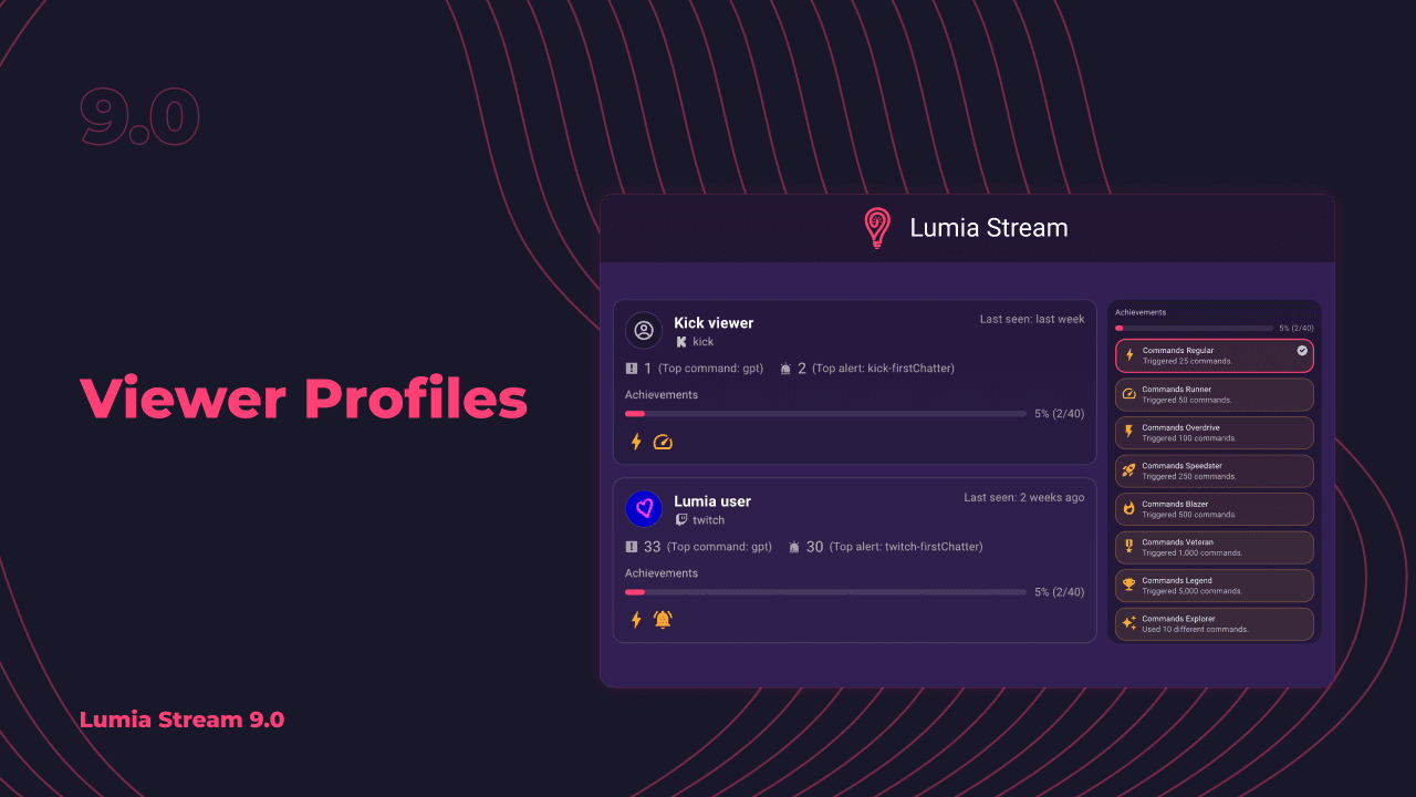 9_0_viewer_profiles.png